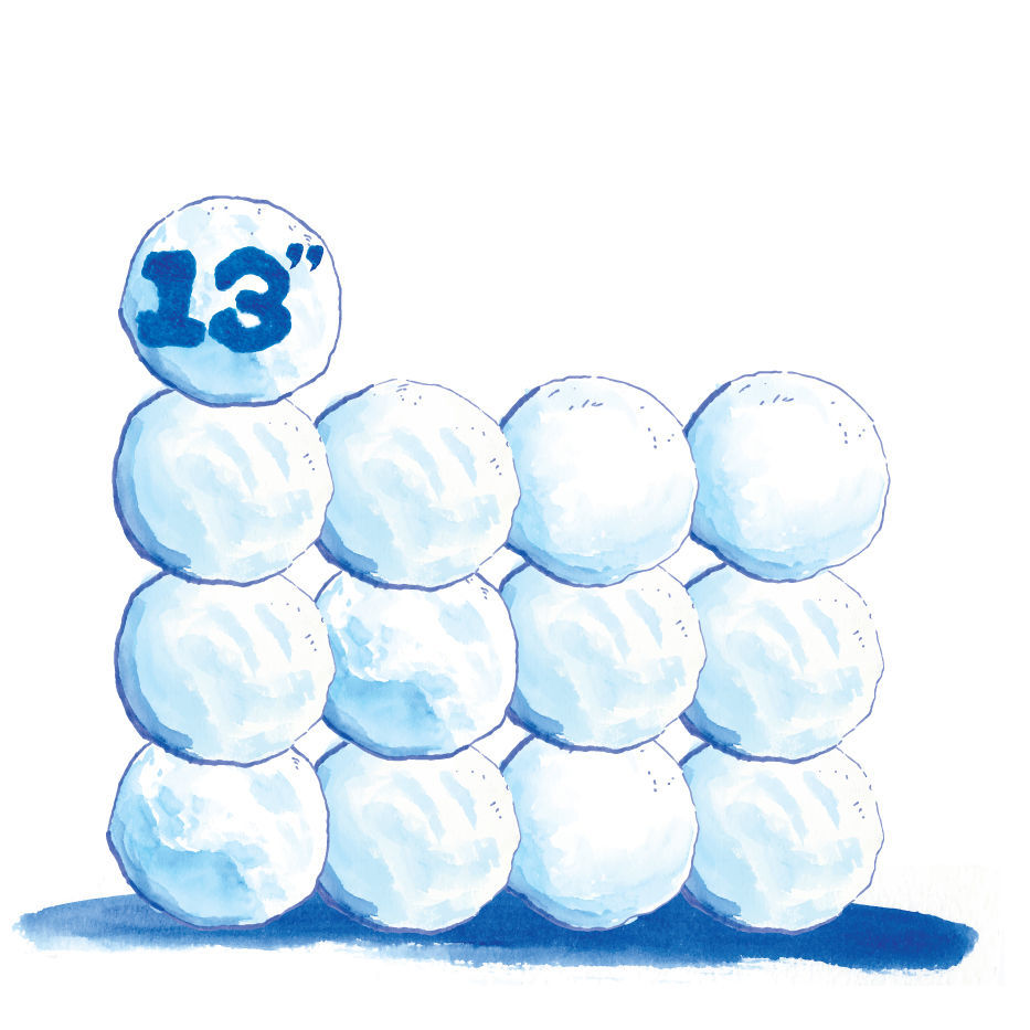 No. 3 (tie)